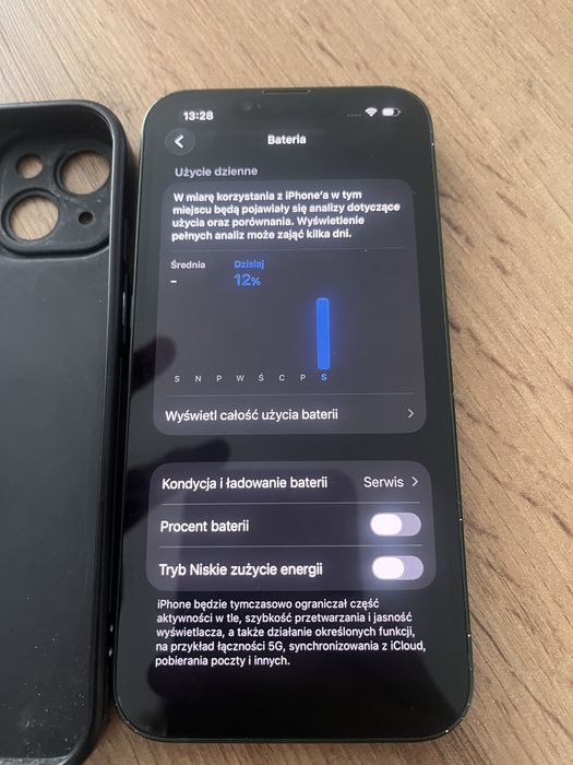 Iphone 13 Green 128 GB rezerwacja