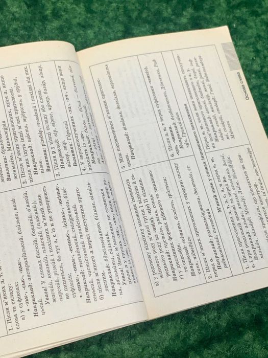 Книга підручник "Сучасний український правопис" Схеми таблиці Харків
