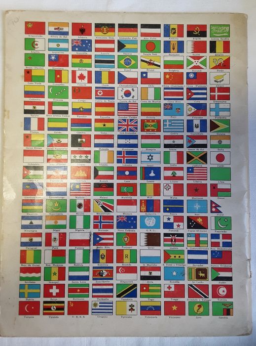 Altas do Mundo, Político, Físico, Económico