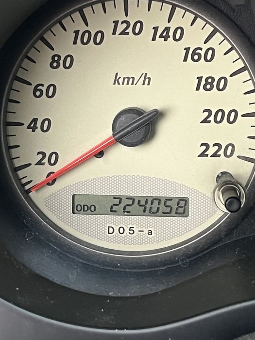 Toyota Рав 4 Повний привід