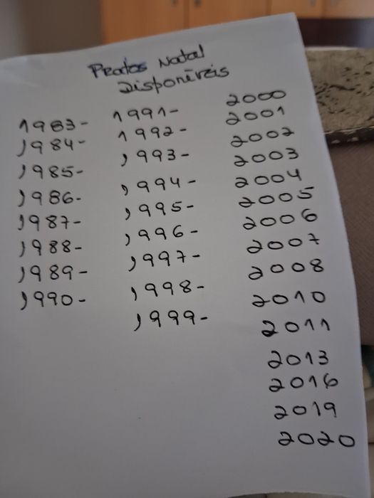 Pratos de Natal  vista alegre anos disponíveis