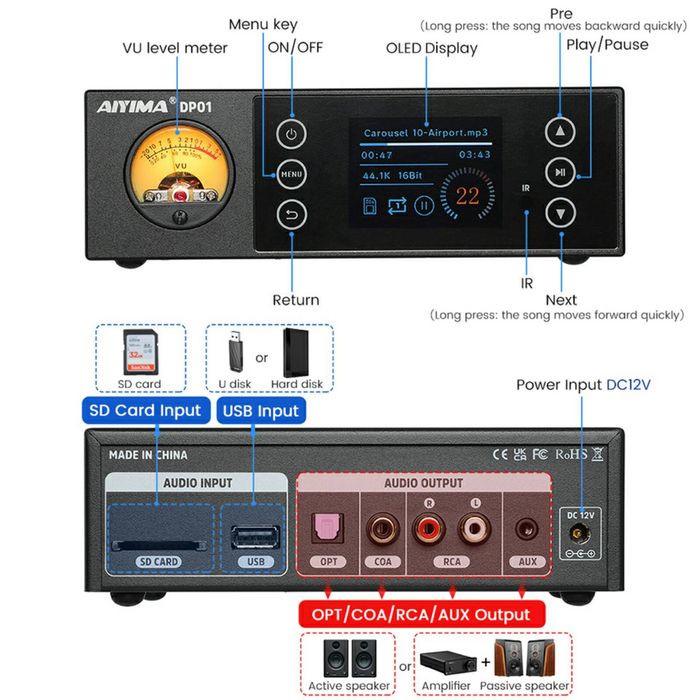 Aiyima A20.    ЦАПи.  Блоки живл 36/6. 48/5.