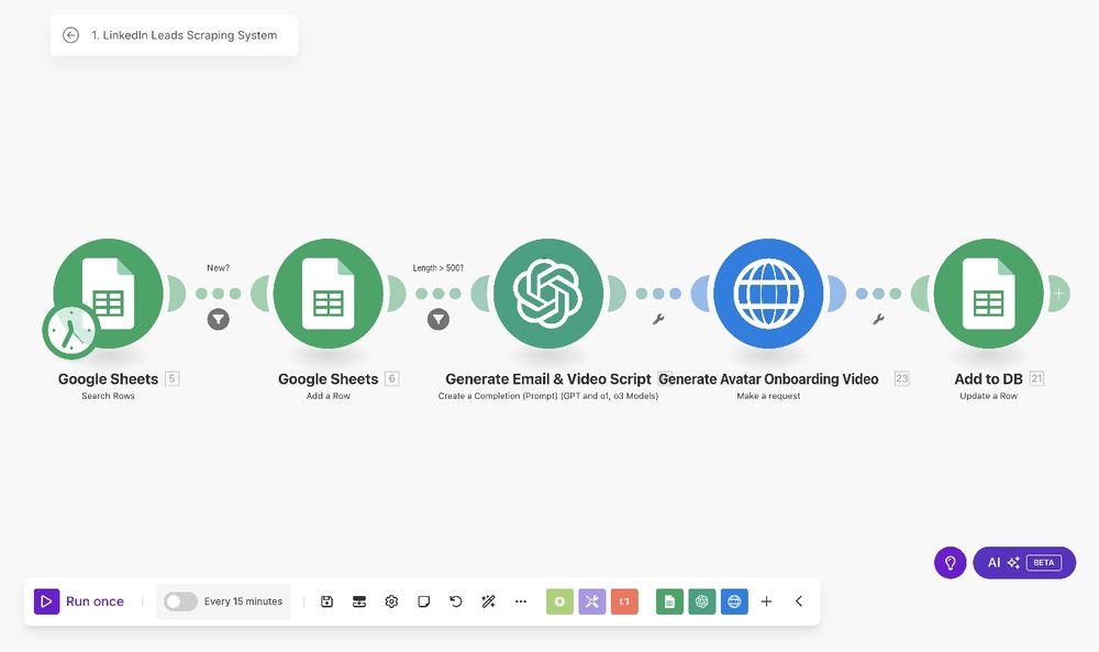 Голосовий AI-асистент, продає за вас 24/7. Жодного пропущеного дзвінка