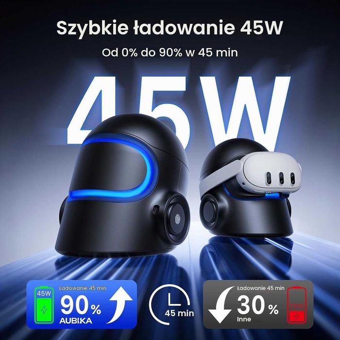 CyberCore Lite firmy Aubika, VR stacja ładująca akcesoria do Meta Quest 3S