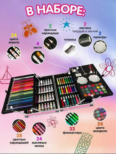 Набор для рисования творчества в чемодане Набір для малювання в кейсі