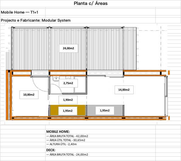 Mobil Home | Casa Modular