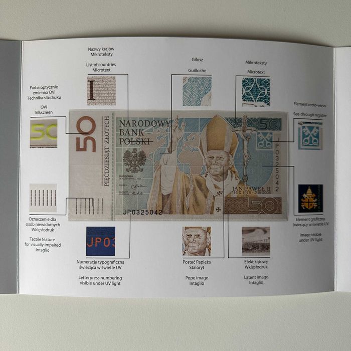 Folder premium Jan Paweł II 50 złotych ultra rzadki 2006 PWPW