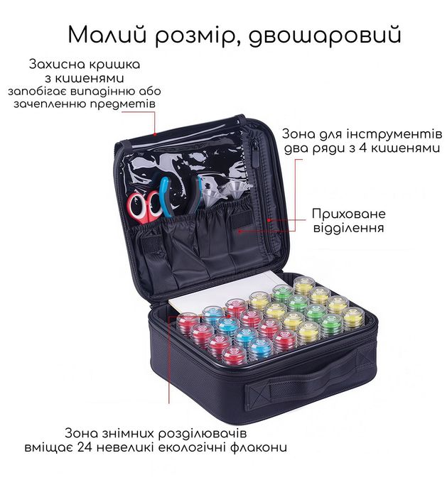сумка/ящик для снастей/риболовлі/рибалки/Сумка для рибалки  DYB02