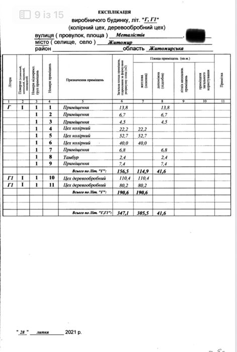 Продам майновий комплекс в Житомирі