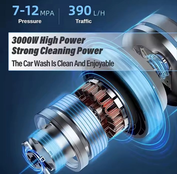 Lavadora de Alta Pressão 3000w