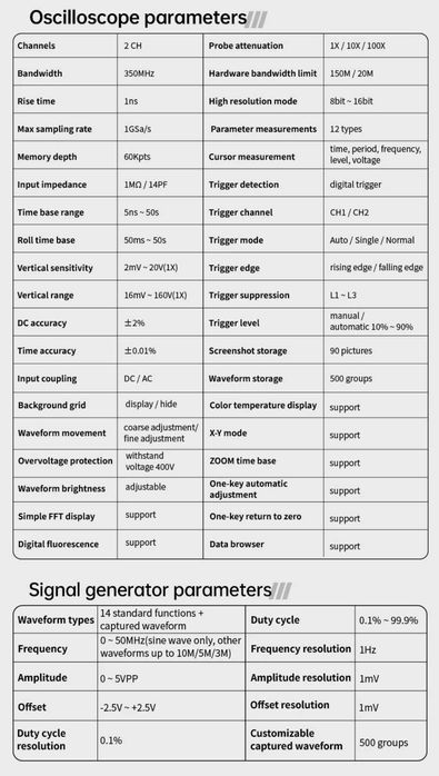 Осцилограф FNIRSI DPOS350P, 350 МГц