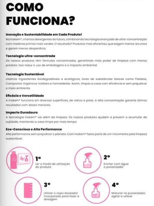 Detergentes Ultra-concentrados