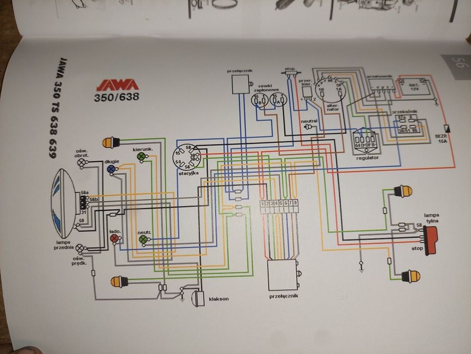 Nowy katalog czesci instrukcja obsługi rama silnik jawa 350 ts sport