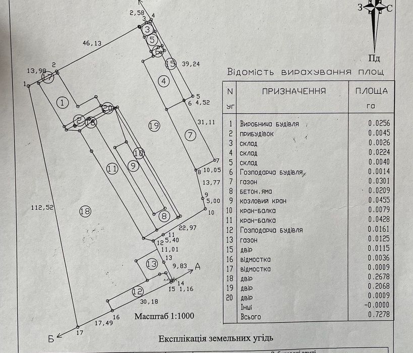 Комерційна ділянка,виробництво
