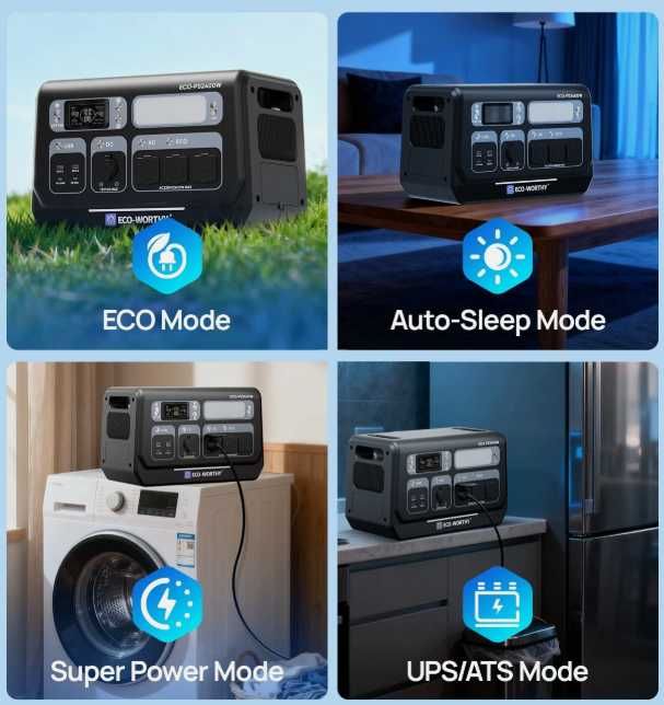 Портативна зарядна станція ECO-WORTHY 2048 Вт/год з LiFePo4 2400 W