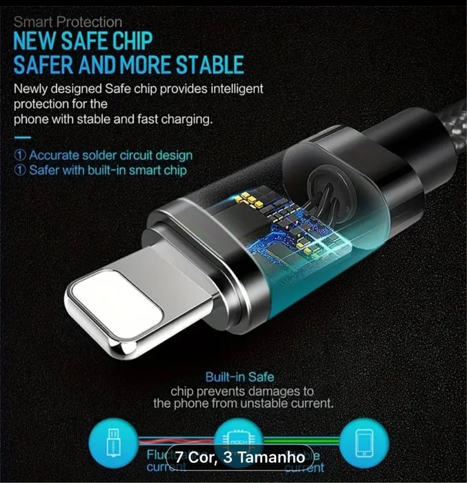 Cabo de carregamento rapido