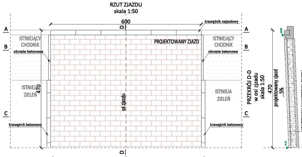 Projekty branży drogowej i organizacji ruchu
