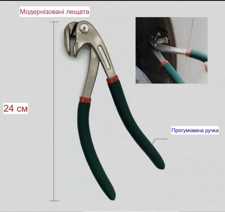 Орлоогубці для роботи з краями елементів,pdr інструмент,рехтовка