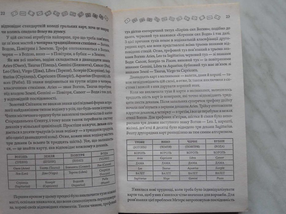 Эзотерика. Гадание на игральных картах. На украинском