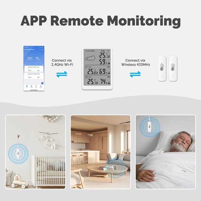 WiFi-Метеостанція з двома бездротовими датчиками