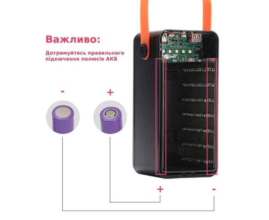 Акція! Power Box 28шт 18650 - корпус повербанку,
