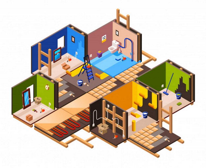 REMONTY- Usługi Wykończeniowe -REGIPSY- malowanie- ŁAZIENKI- gwarancja