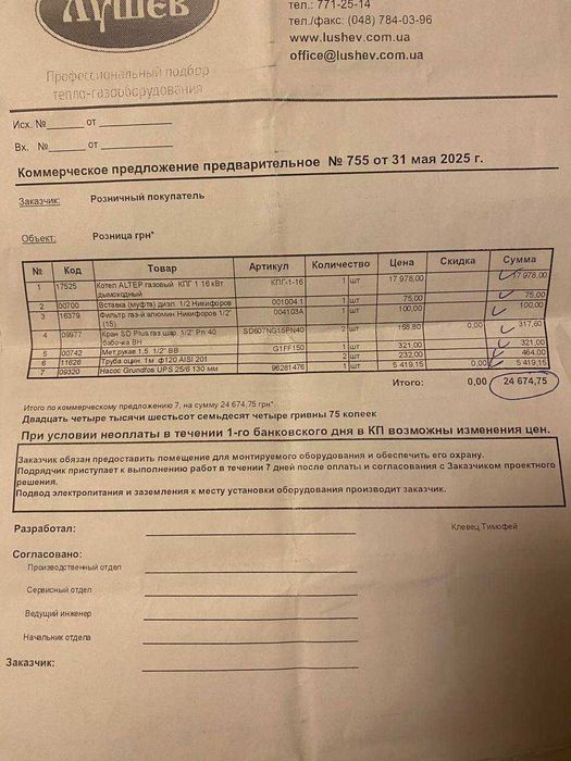 Продам газовый котел, который не разу не использовался