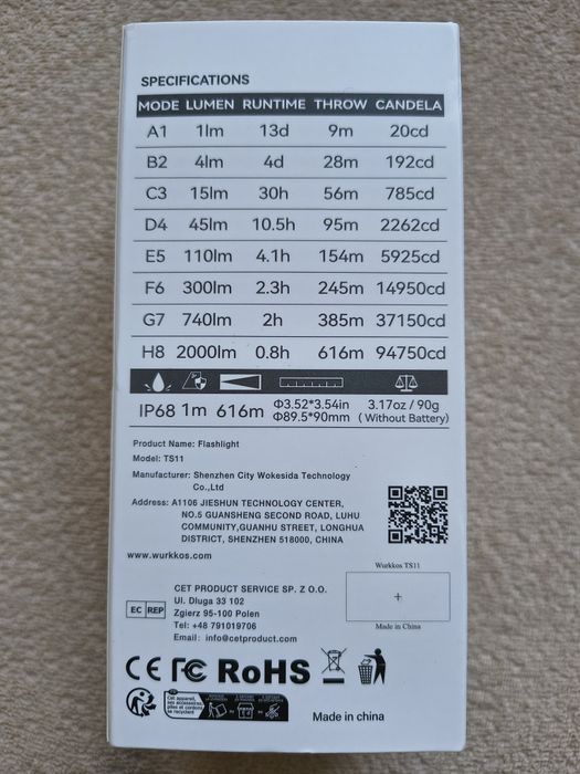 Latarka szperacz EDC Wurkkos TS11