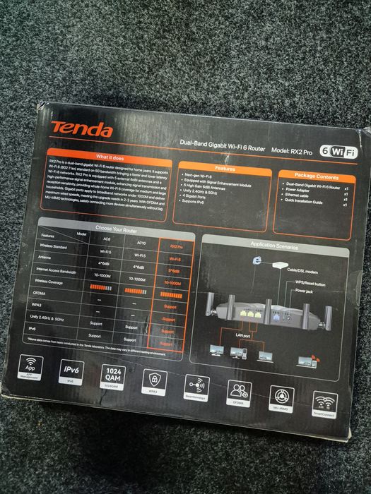 Router Wi-Fi 6 Dual-Band Gigabit Tenda RX2 Pro