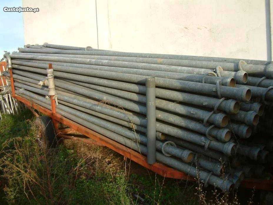 Canos de Rega Galvanizado- Alfaias agrícolas
