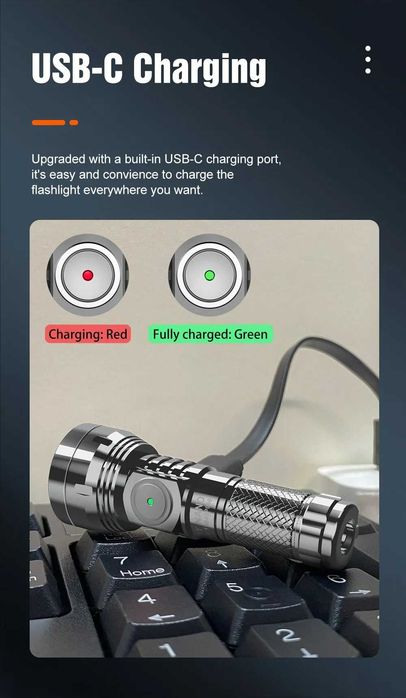 LUMINTOP GT NANO Ліхтар Наключний (700 Люмен 400 Метрів - USB-C)