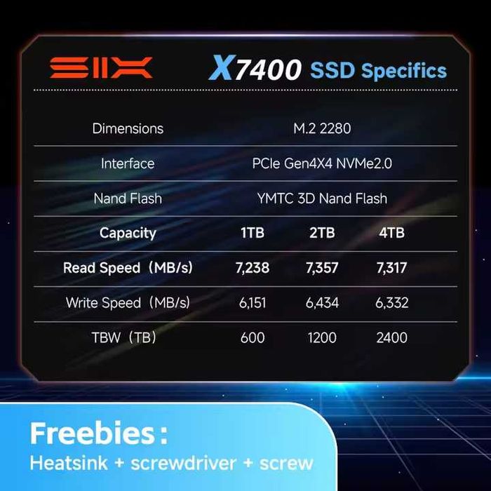 ‼️SIX X7400 NVMe M.2 SSD 1TB PCIe 4.0 (SLC Cache, TLC), 7k Write‼️