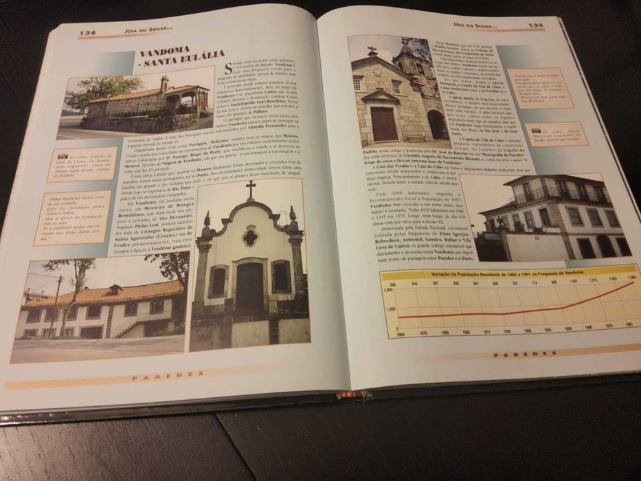 Livros - Concelho de Paredes