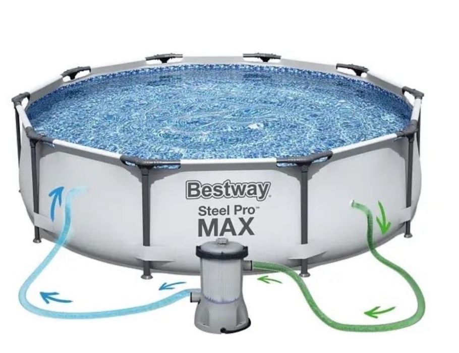 Каркасний Басейн