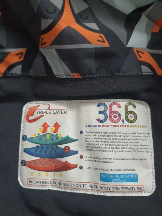 Зимова куртка Coccodrillo