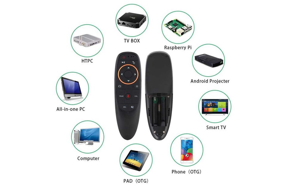 Гиропульт Air Mouse G10 S с "голосом" Android, Windows, Linux