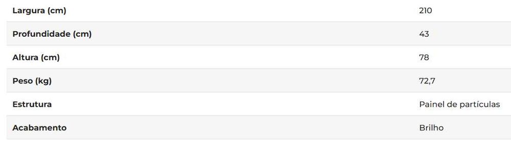 Aparador brilho com 4 portas e 3 gavetas