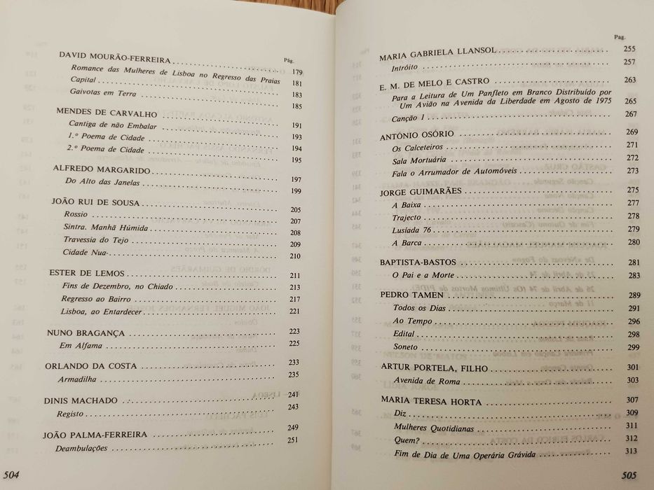 Portugal, a Terra e o Homem (Antologia de escritores do Séc.XX)