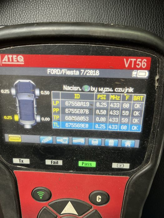 Felgi stalowe 15 cali Ford 4x108