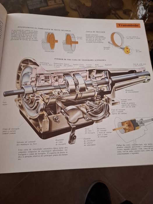 O livro do automovel com imagens