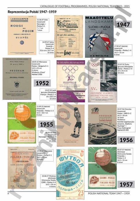 Katalog programów piłkarskich Reprezentacja Polski 1921 do 2021