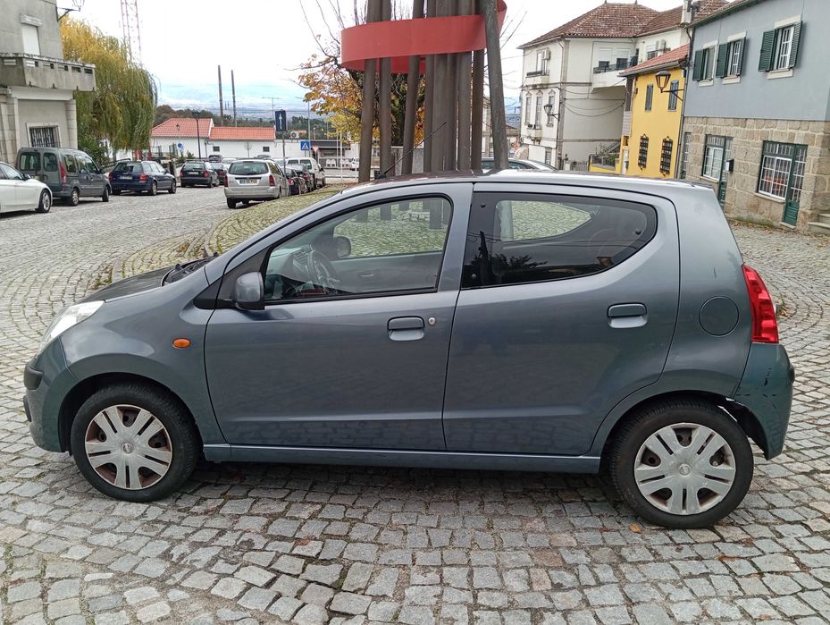 Pixo completo preço imbatível