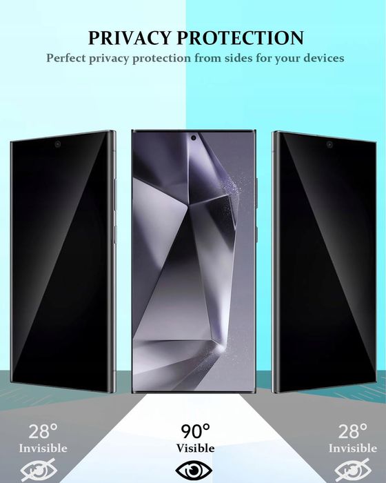 Ochrona Prywatności do Samsung Galaxy S24 Ultra Szkło + ochrona