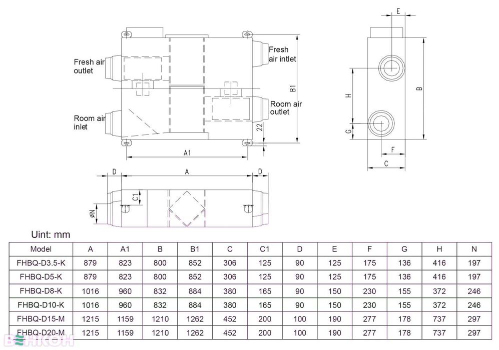 НОВАЯ ПВУ Gree‼️ Рекуператор Приточно вытяжная вентиляция FHBQ-D5/8/10
