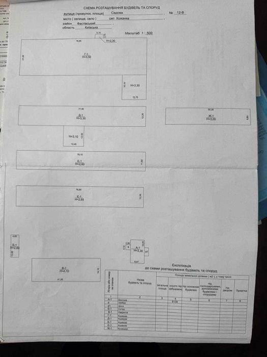 Ферма, господарські будівлі та споруди