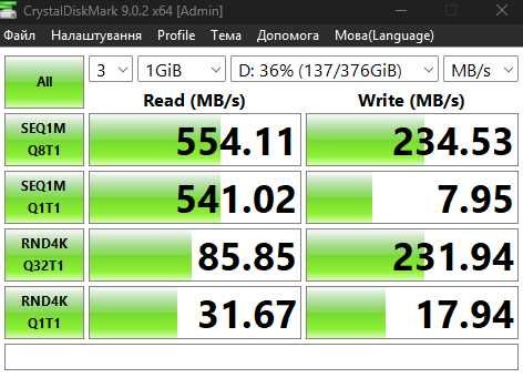 Игровой ПК Ryzen 5 3600 | 16GB | Intel Arc B570 (10GB) | SSD 512 GB |