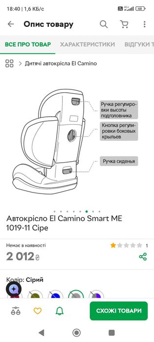 Дитяче авто крісло