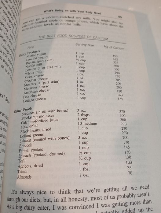 The Premature Menopause Book - Petras