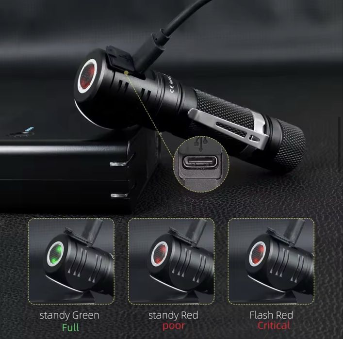 SOFIRN SP40A/TIR/LED Samsung LH351D-1200lm/90CRI/магніт/USB-C-3000ma