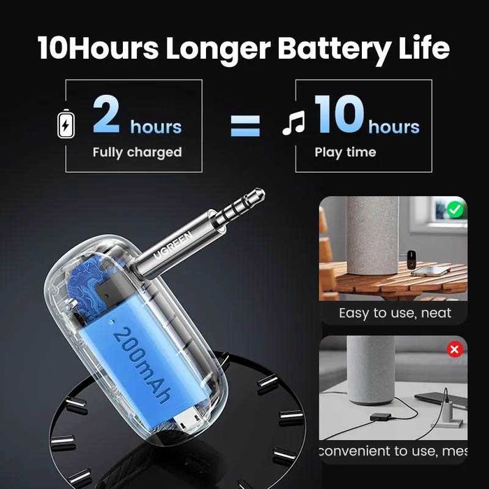 Блютуз Адаптер 5.1 AUX 3.5 Ugreen aptX HD Батарея Ресивер Приемник